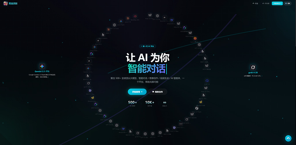 AIGC智能生成展示